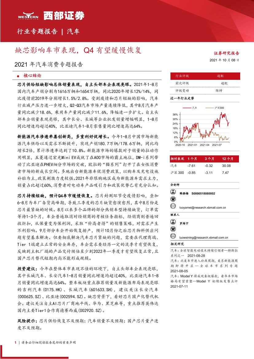 汽车行业2021年汽车消费专题报告：缺芯影响车市表现，Q4有望缓慢恢复-20211008-西部证券-17页汽车行业2021年汽车消费专题报告：缺芯影响车市表现，Q4有望缓慢恢复-20211008-西部证券-17页_1.png