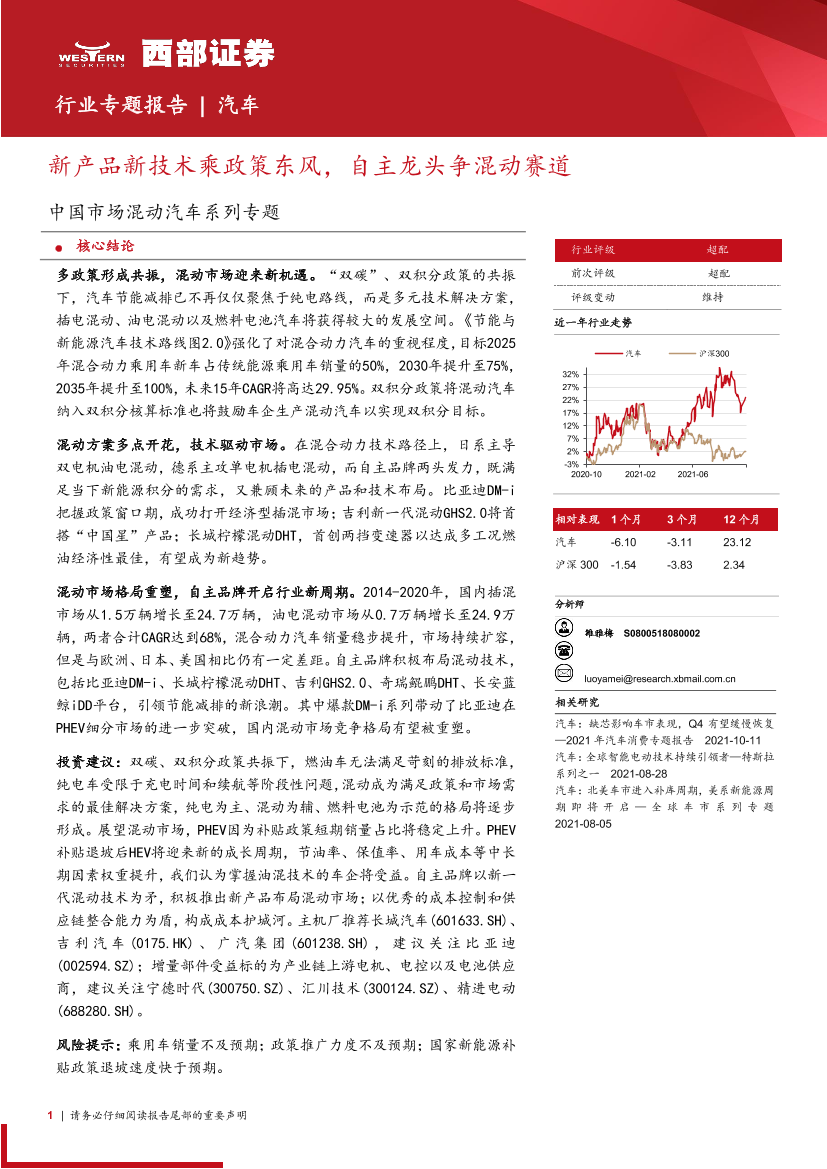 汽车行业中国市场混动汽车系列专题：新产品新技术乘政策东风，自主龙头争混动赛道-20211012-西部证券-21页汽车行业中国市场混动汽车系列专题：新产品新技术乘政策东风，自主龙头争混动赛道-20211012-西部证券-21页_1.png