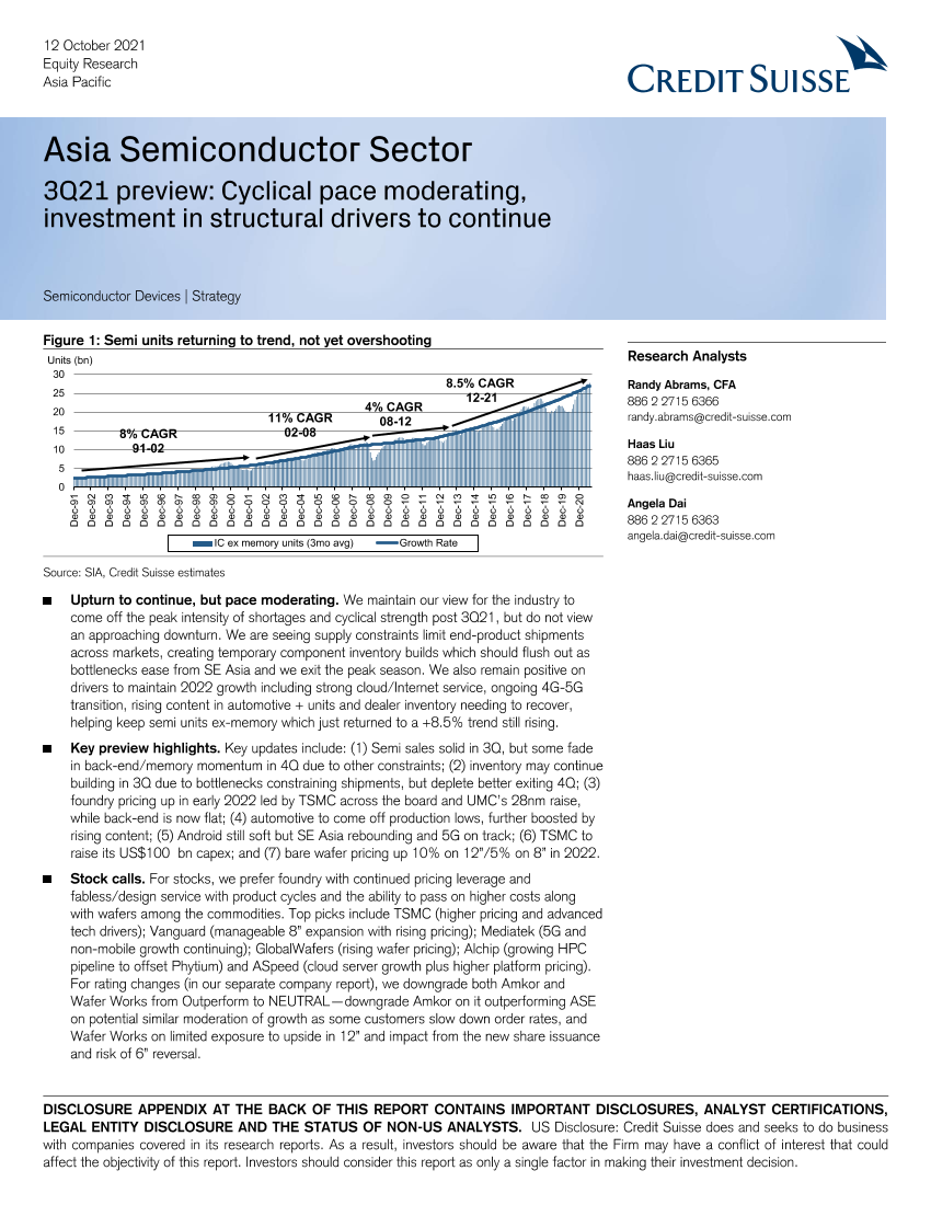 瑞信-亚太地区半导体行业-第三季度预测：周期性步伐放缓，投资结构性驱动因素继续-2021.10.12-50页瑞信-亚太地区半导体行业-第三季度预测：周期性步伐放缓，投资结构性驱动因素继续-2021.10.12-50页_1.png