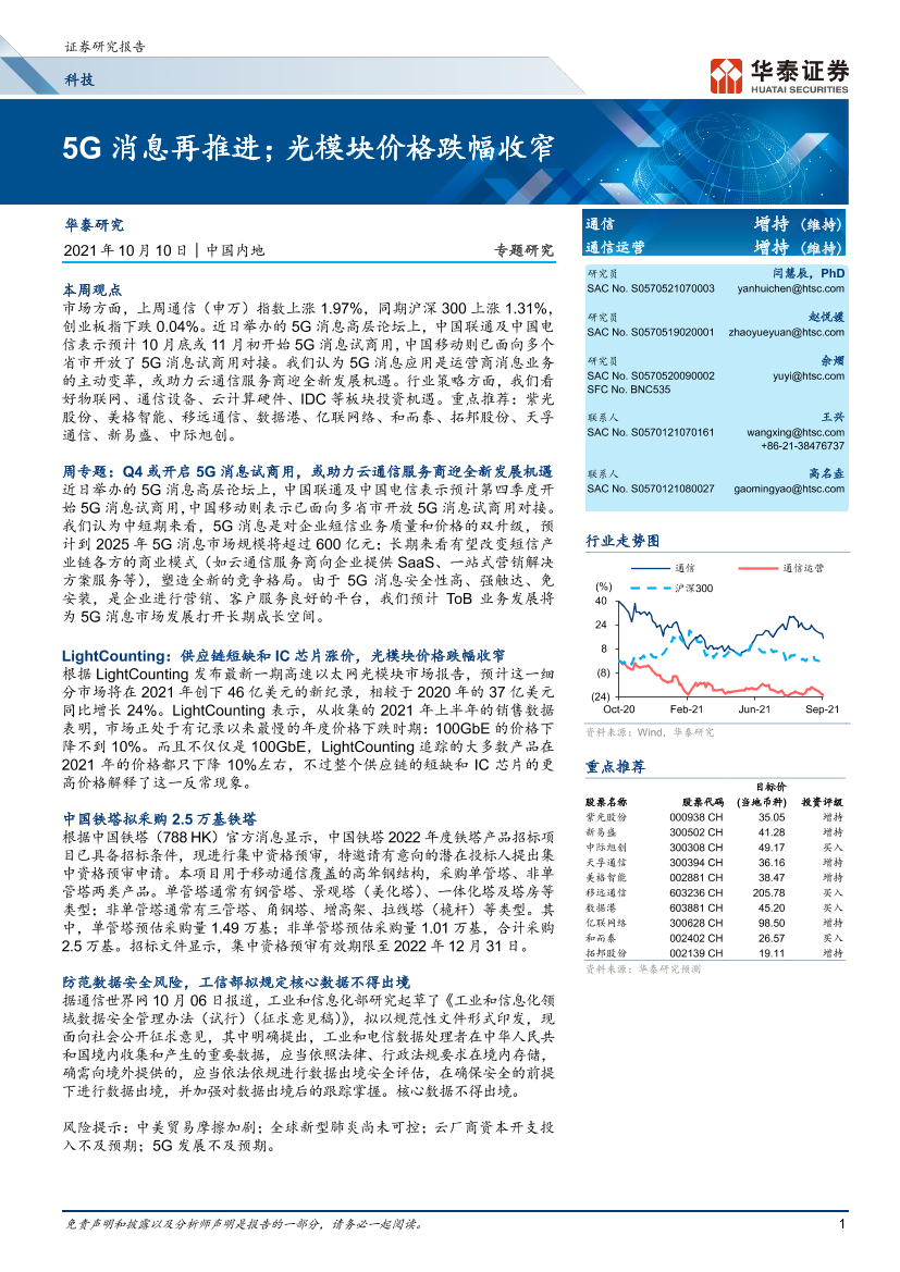 科技行业专题研究：5G消息再推进；光模块价格跌幅收窄-20211010-华泰证券-18页科技行业专题研究：5G消息再推进；光模块价格跌幅收窄-20211010-华泰证券-18页_1.png