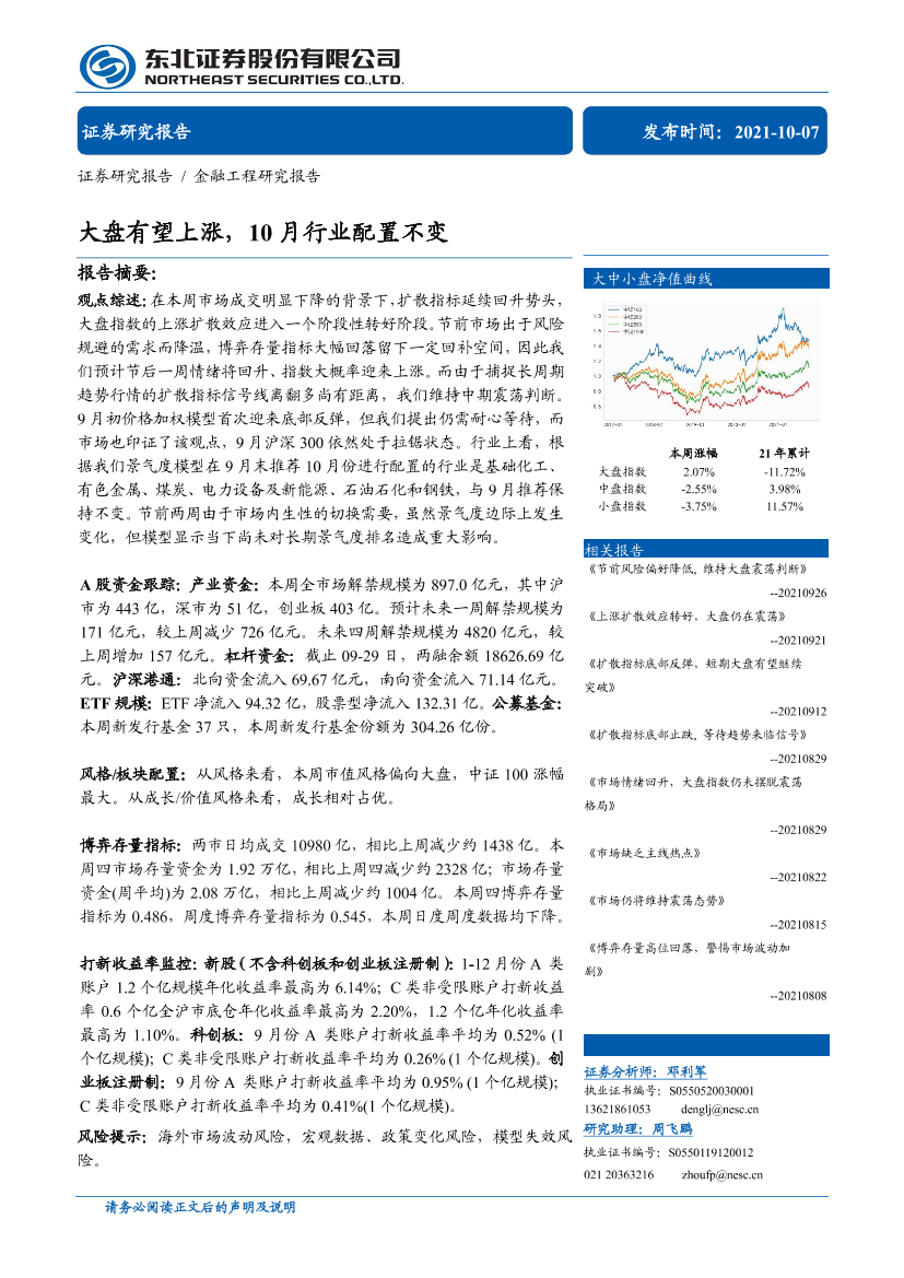 金融工程研究报告：大盘有望上涨，10月行业配置不变-20211007-东北证券-30页金融工程研究报告：大盘有望上涨，10月行业配置不变-20211007-东北证券-30页_1.png