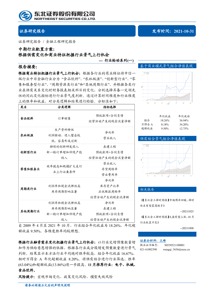 行业轮动系列（一）：中期行业配置方案，根据供需变化和商业特征把握行业景气上行机会-20211031-东北证券-25页行业轮动系列（一）：中期行业配置方案，根据供需变化和商业特征把握行业景气上行机会-20211031-东北证券-25页_1.png