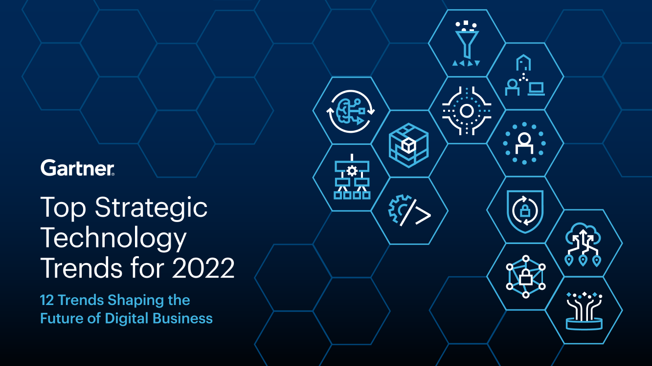2022战略性技术趋势：12个塑造数字业务未来的趋势（英）-19页2022战略性技术趋势：12个塑造数字业务未来的趋势（英）-19页_1.png