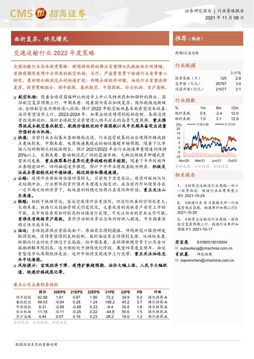 交通运输行业2022年度策略：曲折复苏，终见曙光-20211108-招商证券-25页交通运输行业2022年度策略：曲折复苏，终见曙光-20211108-招商证券-25页_1.png