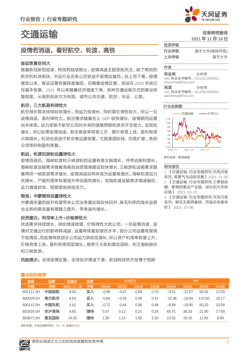 交通运输行业：疫情若消退，看好航空、轮渡、高铁-20211119-天风证券-15页交通运输行业：疫情若消退，看好航空、轮渡、高铁-20211119-天风证券-15页_1.png