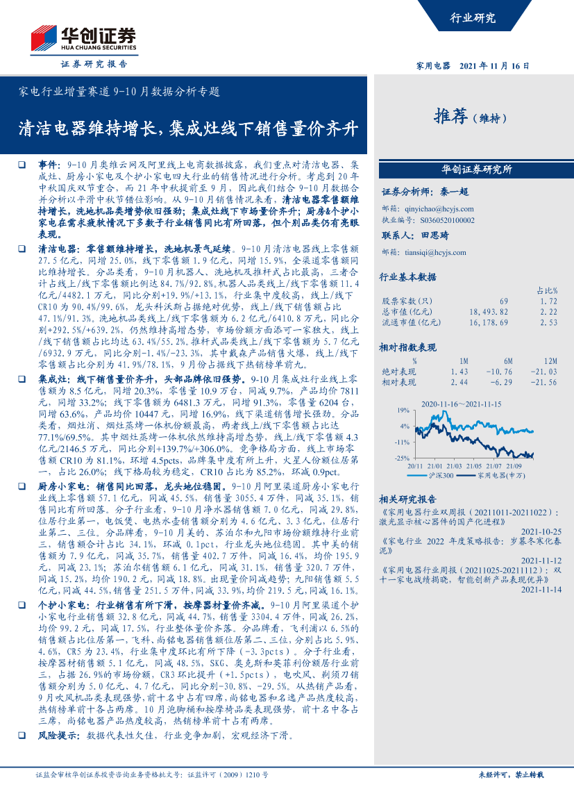 家电行业增量赛道9-10月数据分析专题：清洁电器维持增长，集成灶线下销售量价齐升-20211116-华创证券-37页家电行业增量赛道9-10月数据分析专题：清洁电器维持增长，集成灶线下销售量价齐升-20211116-华创证券-37页_1.png