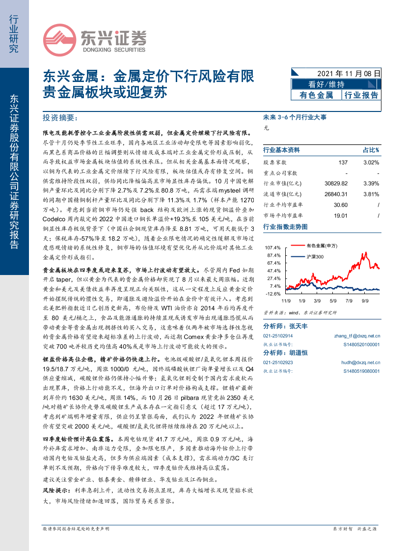 有色金属行业：金属定价下行风险有限，贵金属板块或迎复苏-20211108-东兴证券-17页有色金属行业：金属定价下行风险有限，贵金属板块或迎复苏-20211108-东兴证券-17页_1.png