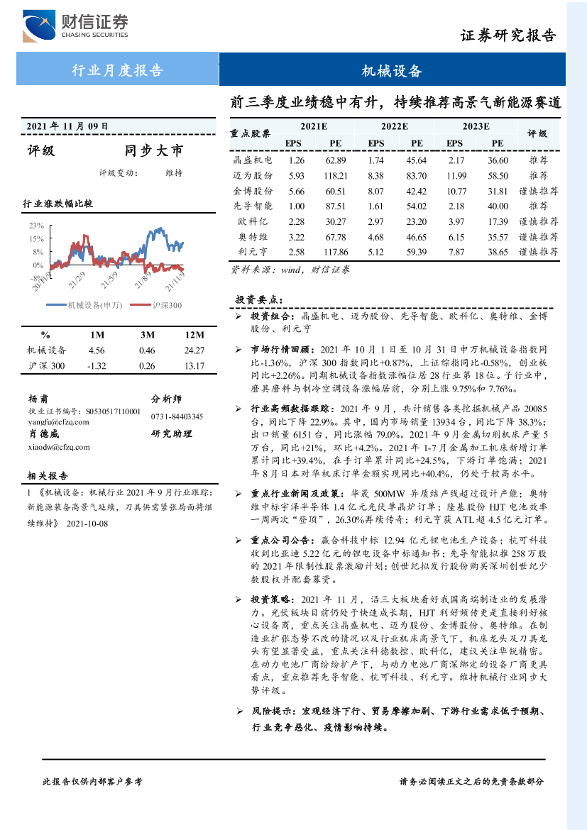 机械设备行业：前三季度业绩稳中有升，持续推荐高景气新能源赛道-20211109-财信证券-17页机械设备行业：前三季度业绩稳中有升，持续推荐高景气新能源赛道-20211109-财信证券-17页_1.png