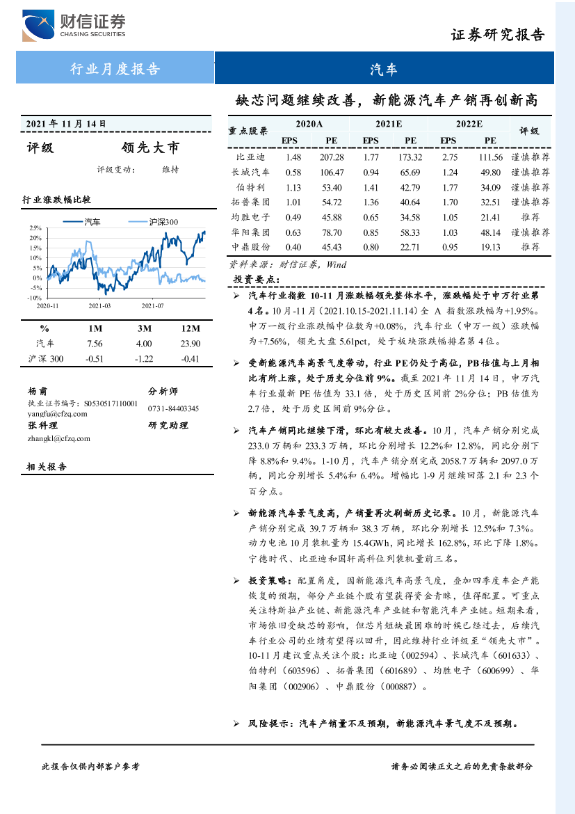 汽车行业月度报告：缺芯问题继续改善，新能源汽车产销再创新高-20211114-财信证券-16页汽车行业月度报告：缺芯问题继续改善，新能源汽车产销再创新高-20211114-财信证券-16页_1.png