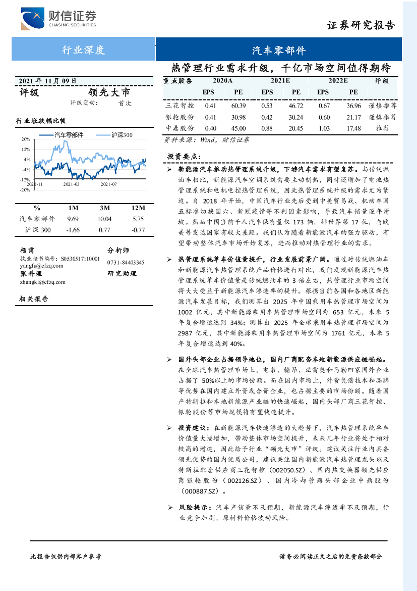 汽车零部件行业：热管理行业需求升级，千亿市场空间值得期待-20211109-财信证券-23页汽车零部件行业：热管理行业需求升级，千亿市场空间值得期待-20211109-财信证券-23页_1.png