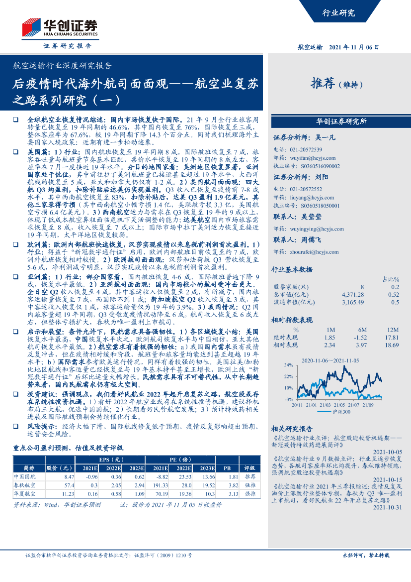 航空运输行业深度研究报告：航空业复苏之路系列研究（一），后疫情时代海外航司面面观-20211106-华创证券-61页航空运输行业深度研究报告：航空业复苏之路系列研究（一），后疫情时代海外航司面面观-20211106-华创证券-61页_1.png