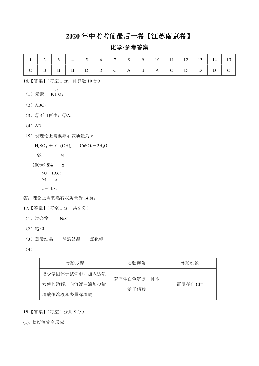 j1fnglpc609c61thj1fnglpc609c61th_1.png