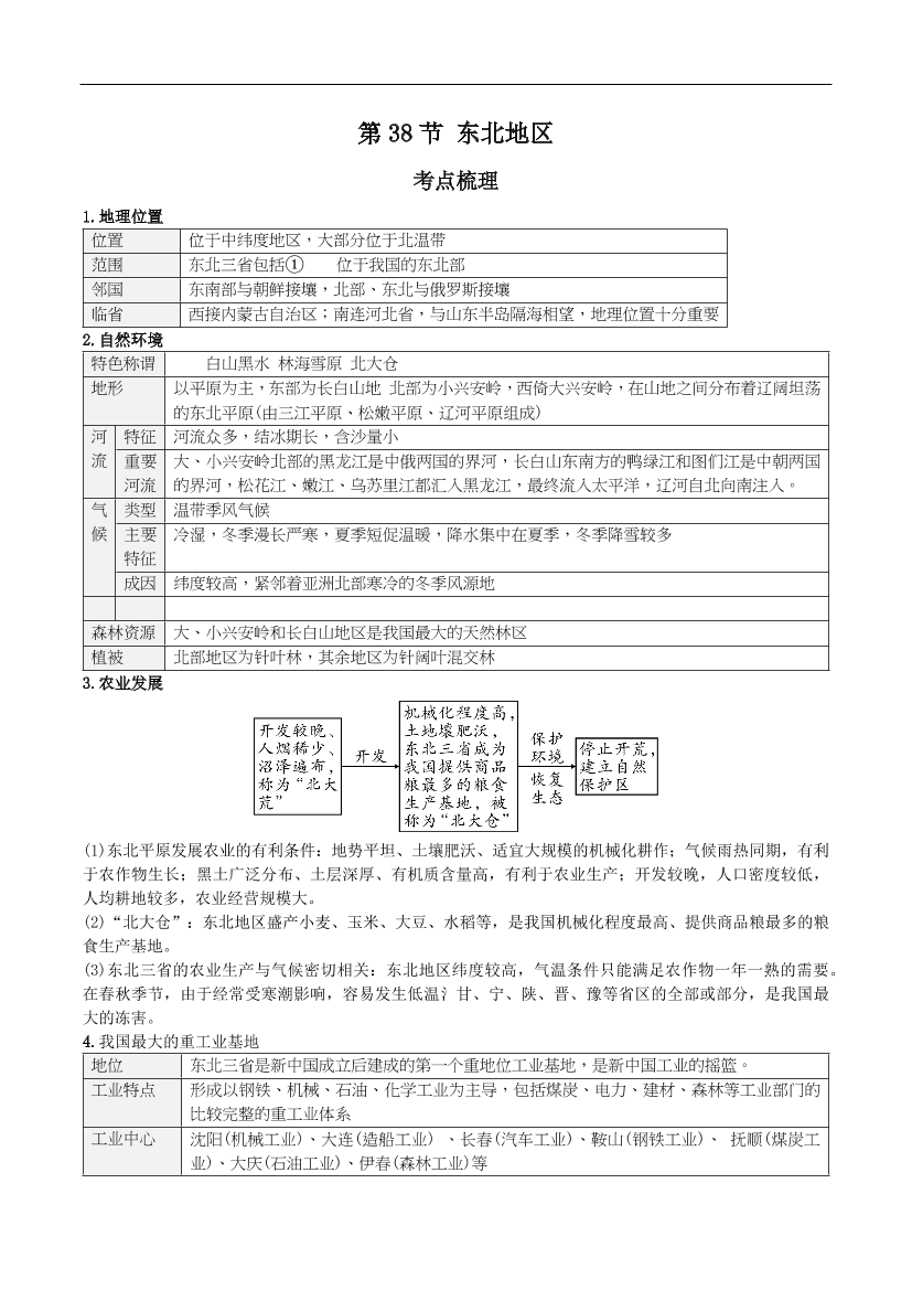 661ed2xeg5nxjrvm661ed2xeg5nxjrvm_1.png