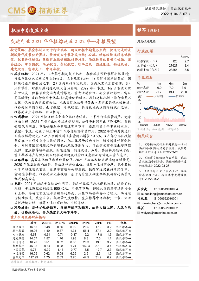交运行业2021年年报综述及2022年一季报展望：把握中期复苏主线-20220407-招商证券-21页交运行业2021年年报综述及2022年一季报展望：把握中期复苏主线-20220407-招商证券-21页_1.png