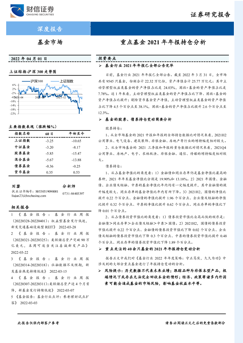 重点基金2021年年报持仓分析-20220401-财信证券-22页重点基金2021年年报持仓分析-20220401-财信证券-22页_1.png