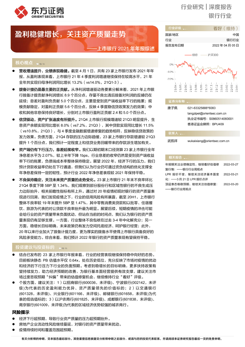 银行业上市银行2021年年报综述：盈利稳健增长，关注资产质量走势-20220405-东方证券-21页银行业上市银行2021年年报综述：盈利稳健增长，关注资产质量走势-20220405-东方证券-21页_1.png
