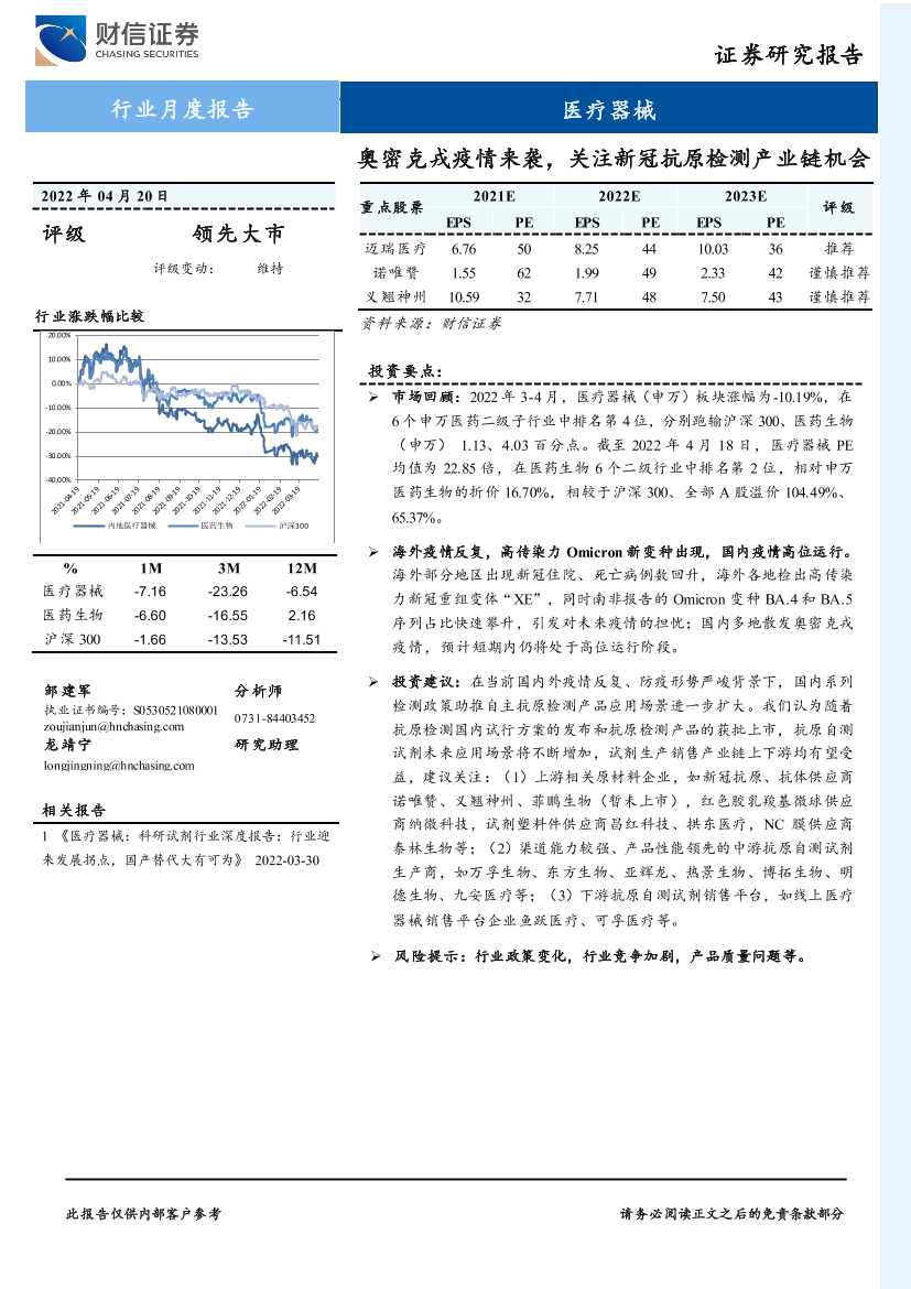 医疗器械行业月度报告：奥密克戎疫情来袭，关注新冠抗原检测产业链机会-20220420-财信证券-17页医疗器械行业月度报告：奥密克戎疫情来袭，关注新冠抗原检测产业链机会-20220420-财信证券-17页_1.png