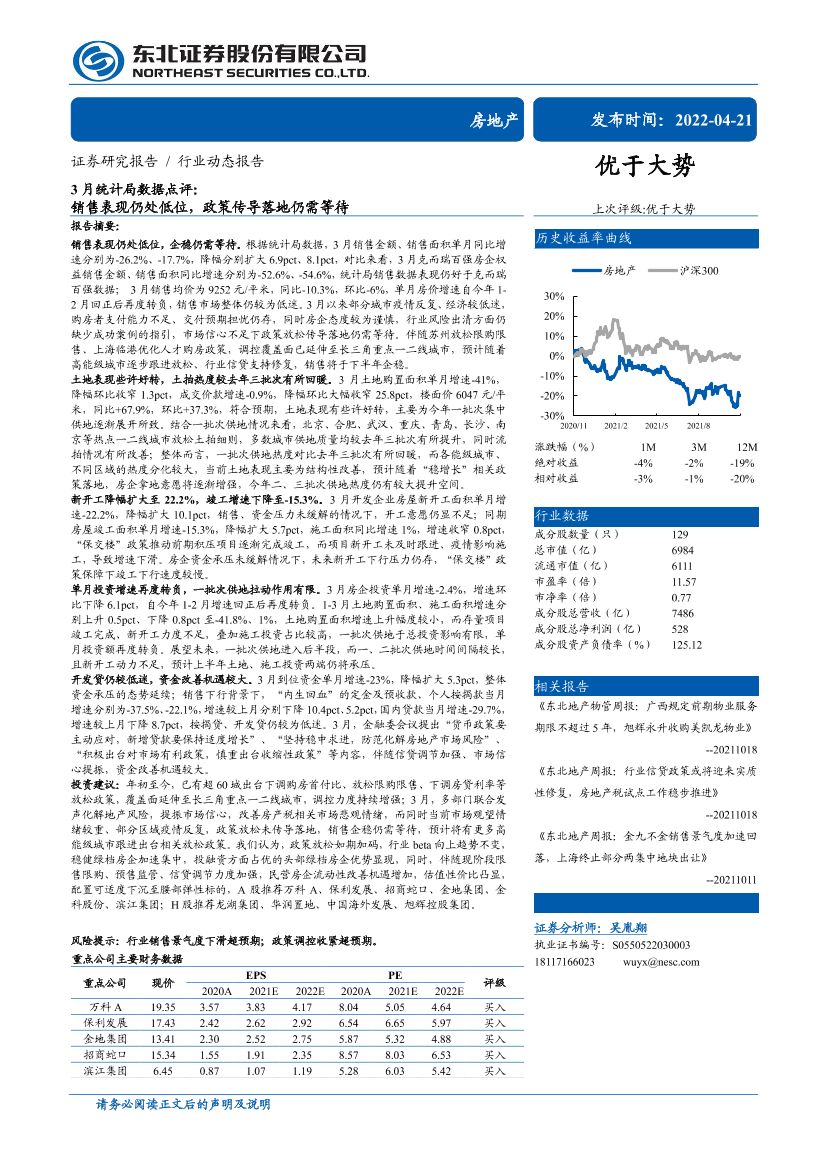房地产行业3月统计局数据点评：销售表现仍处低位，政策传导落地仍需等待-20220421-东北证券-18页房地产行业3月统计局数据点评：销售表现仍处低位，政策传导落地仍需等待-20220421-东北证券-18页_1.png