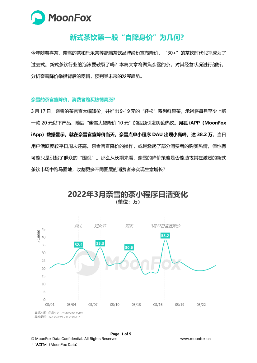 月狐数据-新式茶饮第一股“自降身价”为几何？-9页月狐数据-新式茶饮第一股“自降身价”为几何？-9页_1.png