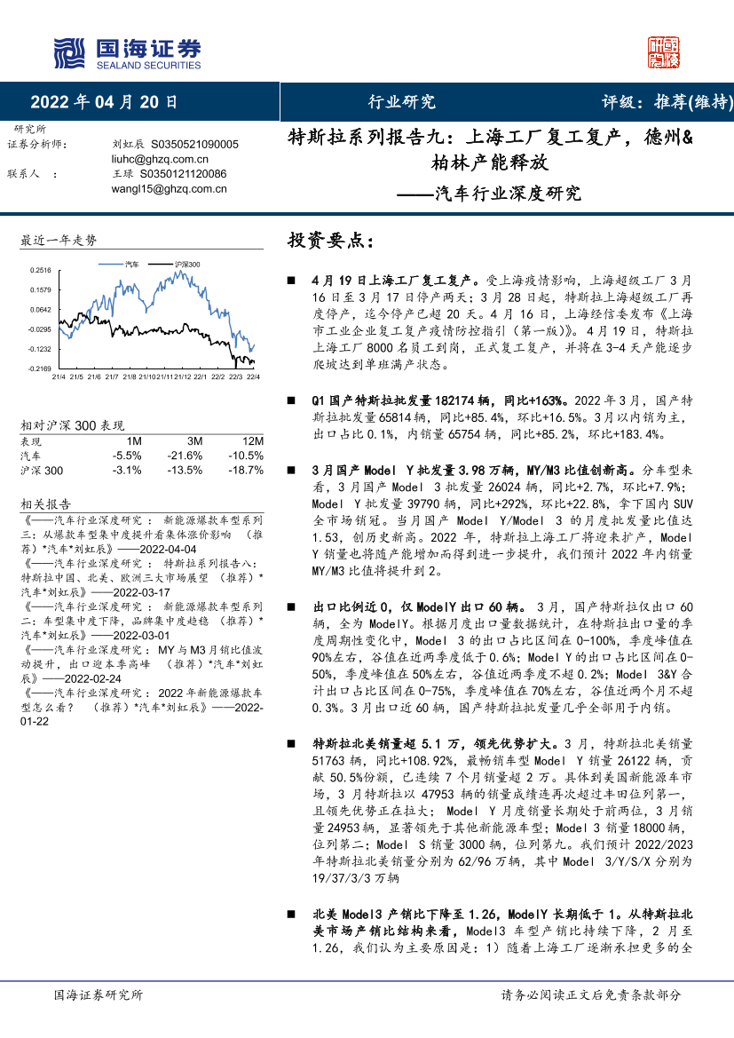 汽车行业深度研究：特斯拉系列报告九，上海工厂复工复产，德州&柏林产能释放-20220420-国海证券-28页汽车行业深度研究：特斯拉系列报告九，上海工厂复工复产，德州&柏林产能释放-20220420-国海证券-28页_1.png