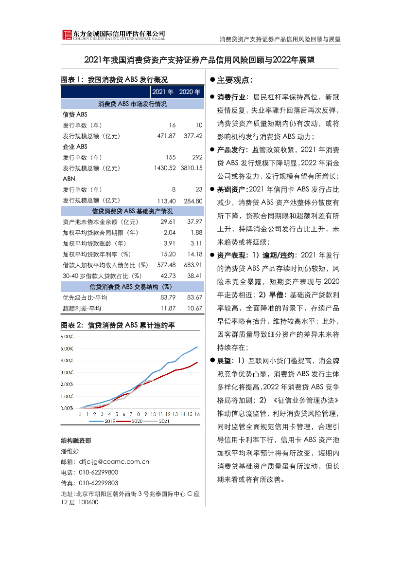 消费贷资产支持证券产品信用风险回顾与展望：2021年我国消费贷资产支持证券产品信用风险回顾与2022年展望-20220412-东方金诚-20页消费贷资产支持证券产品信用风险回顾与展望：2021年我国消费贷资产支持证券产品信用风险回顾与2022年展望-20220412-东方金诚-20页_1.png