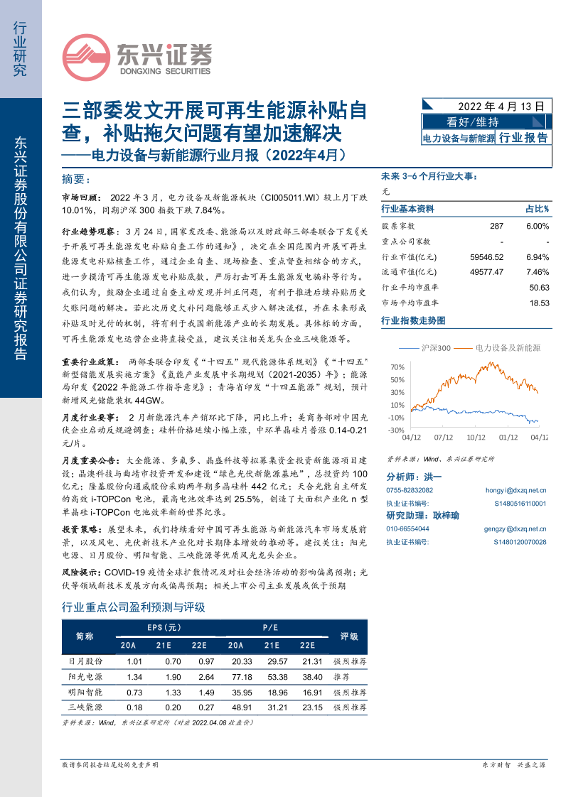 电力设备与新能源行业月报（2022年4月）：三部委发文开展可再生能源补贴自查，补贴拖欠问题有望加速解决-20220413-东兴证券-21页电力设备与新能源行业月报（2022年4月）：三部委发文开展可再生能源补贴自查，补贴拖欠问题有望加速解决-20220413-东兴证券-21页_1.png