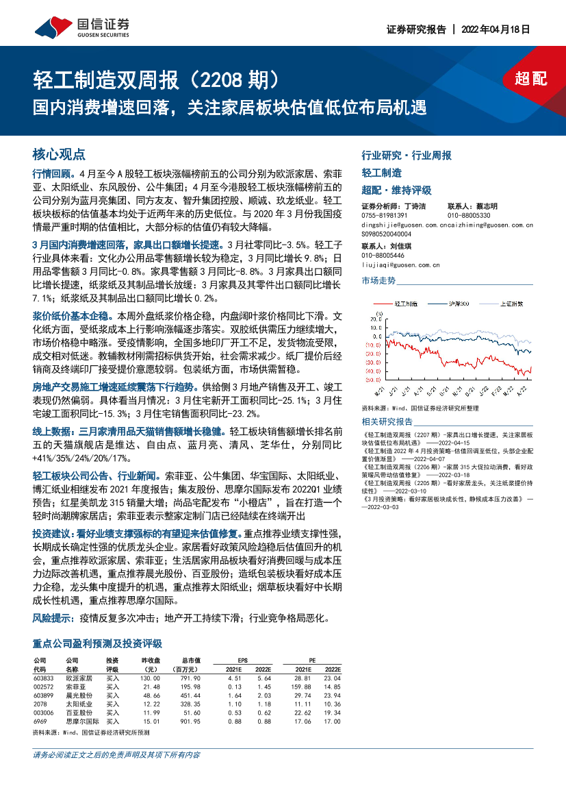 轻工制造行业双周报（2208期）：国内消费增速回落，关注家居板块估值低位布局机遇-20220418-国信证券-18页轻工制造行业双周报（2208期）：国内消费增速回落，关注家居板块估值低位布局机遇-20220418-国信证券-18页_1.png