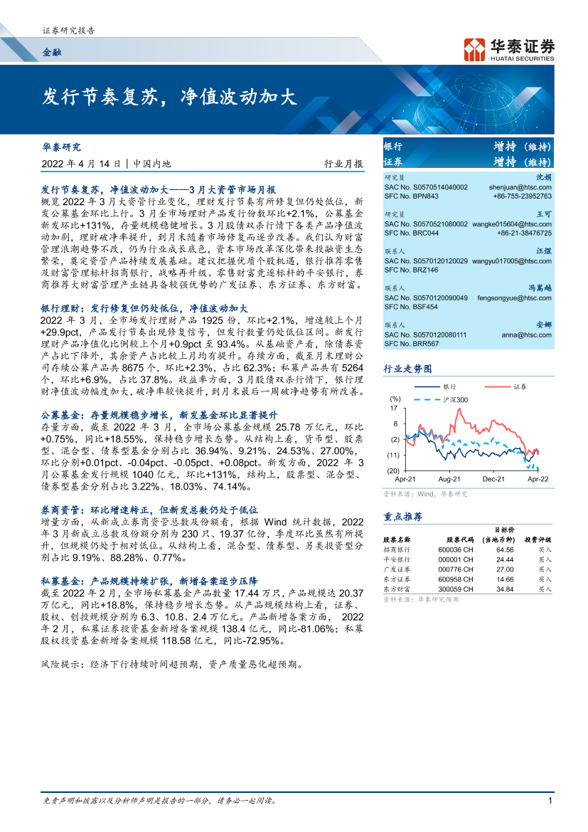 金融行业月报：发行节奏复苏，净值波动加大-20220414-华泰证券-22页金融行业月报：发行节奏复苏，净值波动加大-20220414-华泰证券-22页_1.png