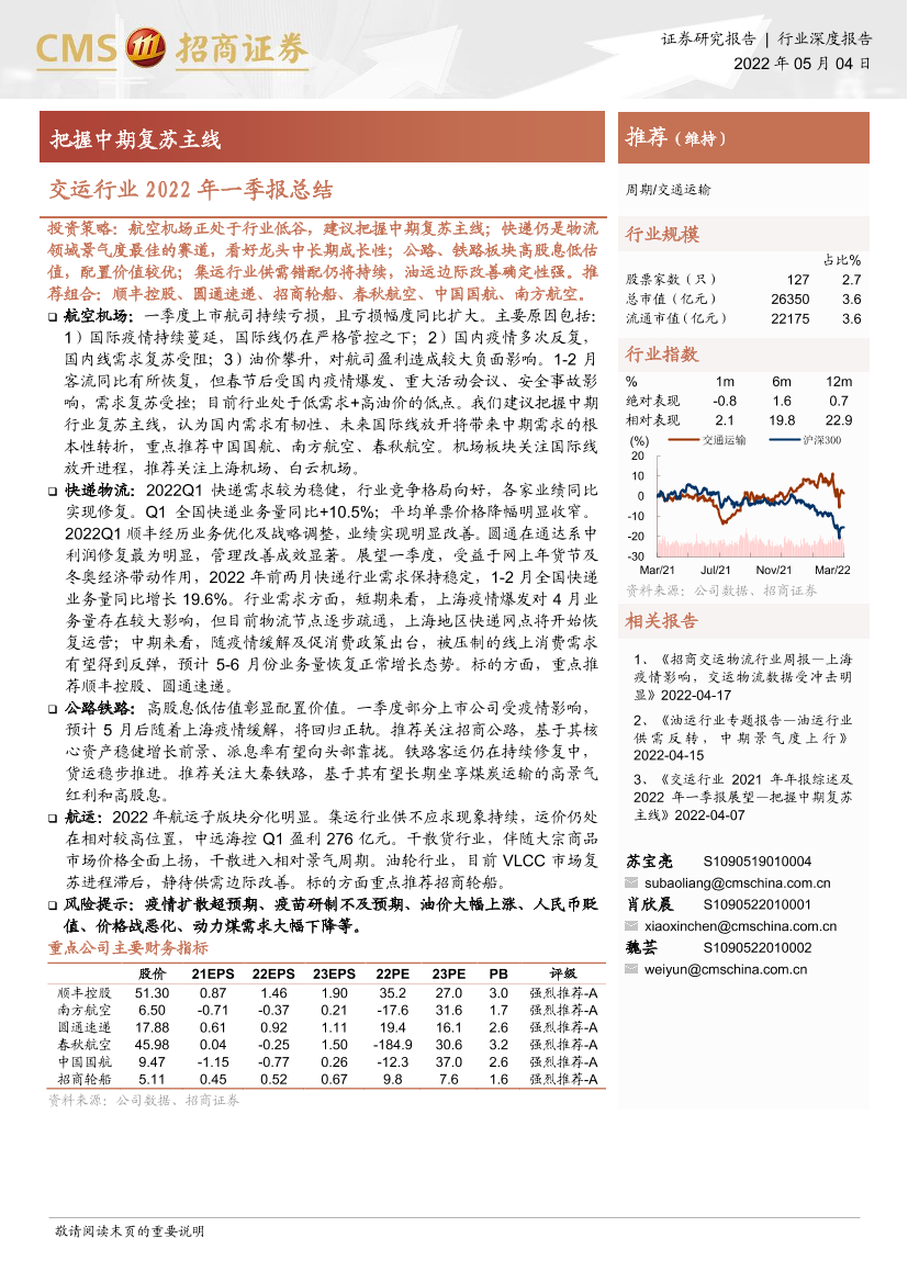 交运行业2022年一季报总结：把握中期复苏主线-20220504-招商证券-20页交运行业2022年一季报总结：把握中期复苏主线-20220504-招商证券-20页_1.png