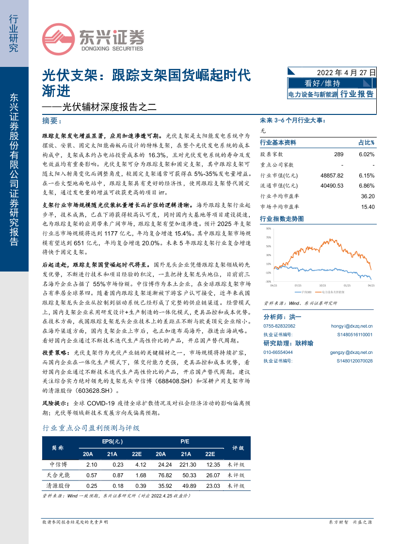 光伏辅材行业深度报告之二：光伏支架，跟踪支架国货崛起时代渐进-20220427-东兴证券-16页光伏辅材行业深度报告之二：光伏支架，跟踪支架国货崛起时代渐进-20220427-东兴证券-16页_1.png