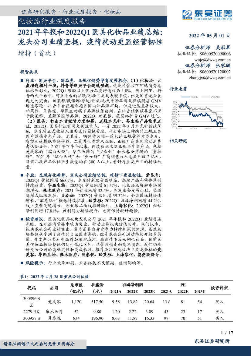 化妆品行业深度报告：2021年年报和2022Q1医美化妆品业绩总结，龙头公司业绩坚挺，疫情扰动更显经营韧性-20220501-东吴证券-17页化妆品行业深度报告：2021年年报和2022Q1医美化妆品业绩总结，龙头公司业绩坚挺，疫情扰动更显经营韧性-20220501-东吴证券-17页_1.png