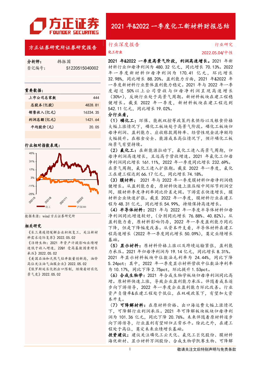 化工行业2021年&2022一季度化工新材料财报总结-20220504-方正证券-36页化工行业2021年&2022一季度化工新材料财报总结-20220504-方正证券-36页_1.png