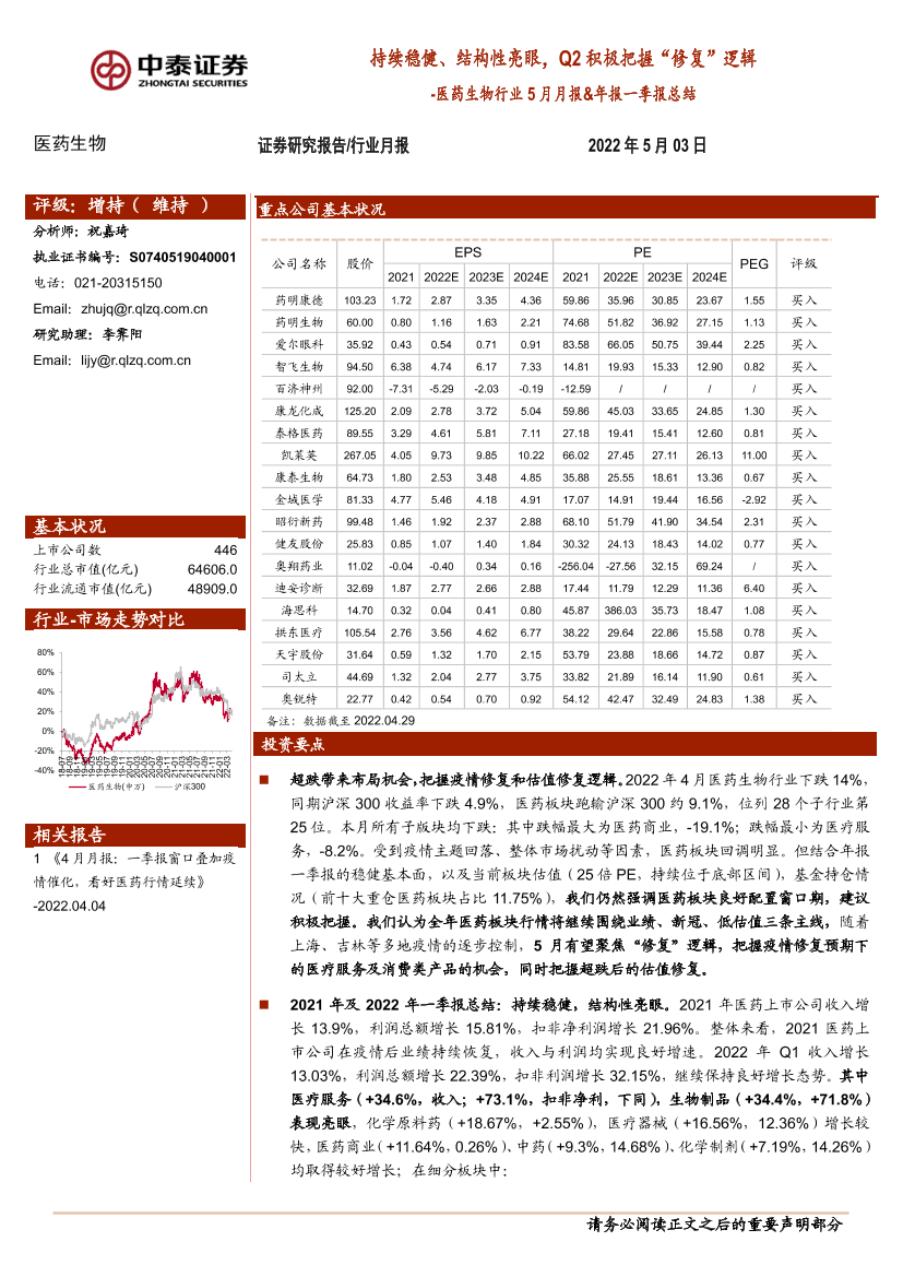 医药生物行业5月月报&年报一季报总结：持续稳健、结构性亮眼，Q2积极把握“修复”逻辑-20220503-中泰证券-28页医药生物行业5月月报&年报一季报总结：持续稳健、结构性亮眼，Q2积极把握“修复”逻辑-20220503-中泰证券-28页_1.png