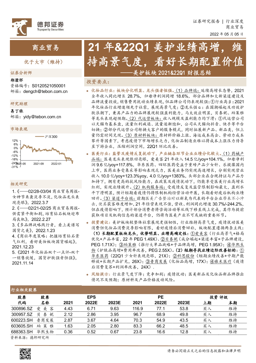 商业贸易行业美护板块2021&22Q1财报总结：21年&22Q1美护业绩高增，维持高景气度，看好长期配置价值-20220505-德邦证券-23页商业贸易行业美护板块2021&22Q1财报总结：21年&22Q1美护业绩高增，维持高景气度，看好长期配置价值-20220505-德邦证券-23页_1.png