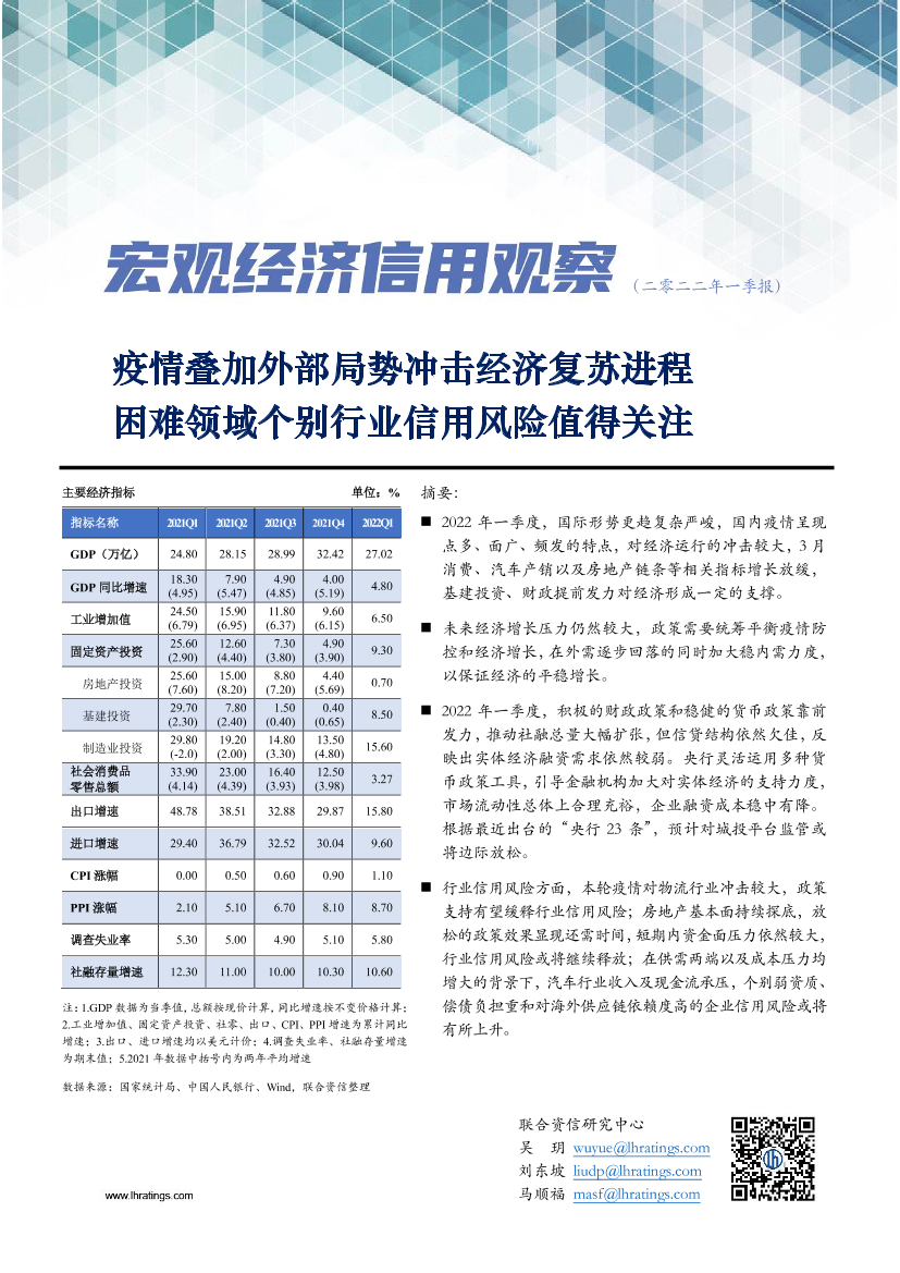 宏观经济信用观察（二零二二年一季报）：疫情叠加外部局势冲击经济复苏进程，困难领域个别行业信用风险值得关注-20220424-联合资信-16页宏观经济信用观察（二零二二年一季报）：疫情叠加外部局势冲击经济复苏进程，困难领域个别行业信用风险值得关注-20220424-联合资信-16页_1.png