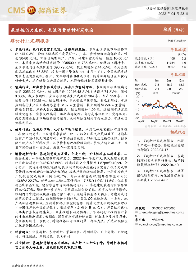 建材行业定期报告：基建链仍为主线，关注消费建材布局机会-20220423-招商证券-25页建材行业定期报告：基建链仍为主线，关注消费建材布局机会-20220423-招商证券-25页_1.png