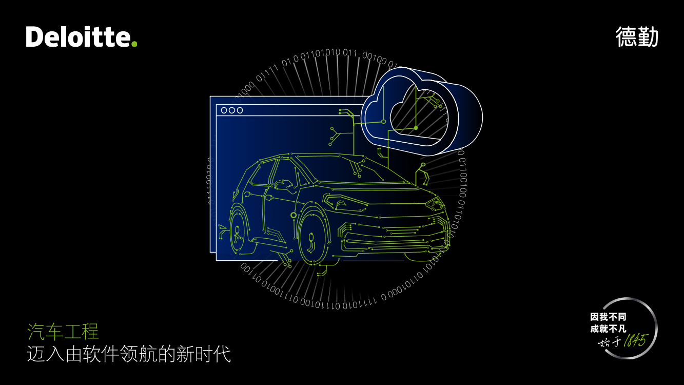 汽车工程步入由软件领航的新时代-德勤-2022-37页汽车工程步入由软件领航的新时代-德勤-2022-37页_1.png