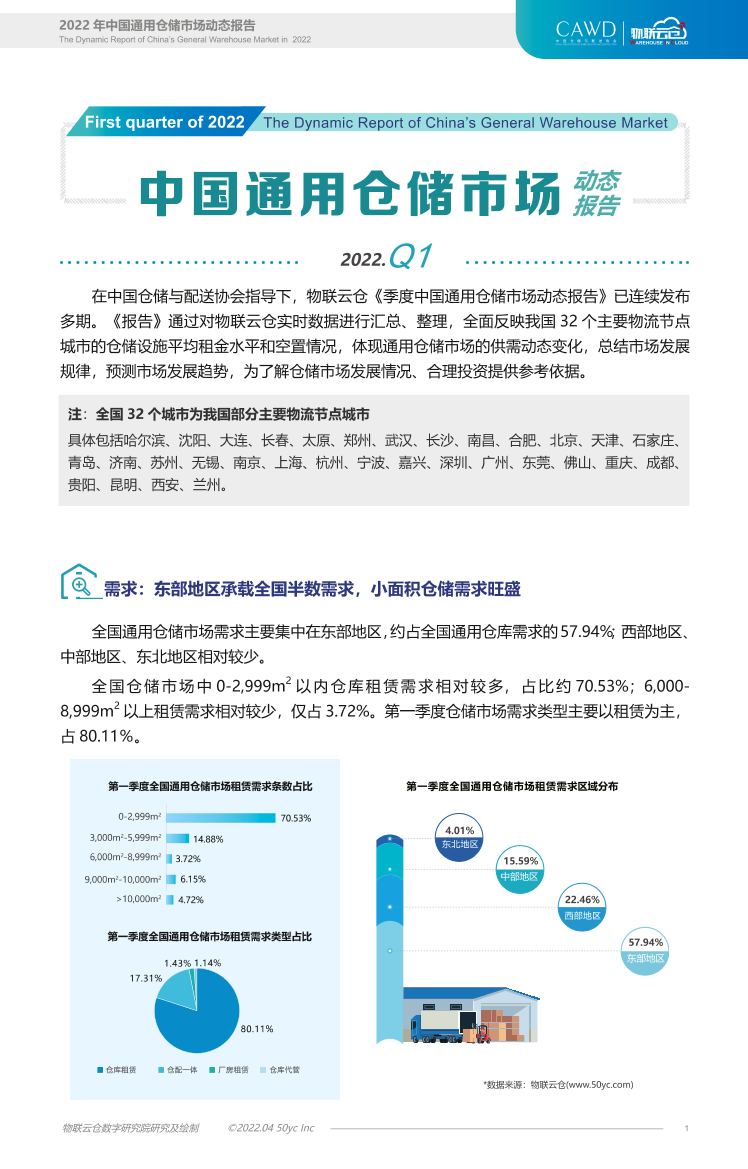 物联云仓-2022年第一季度物流地产分析报告-9页物联云仓-2022年第一季度物流地产分析报告-9页_1.png