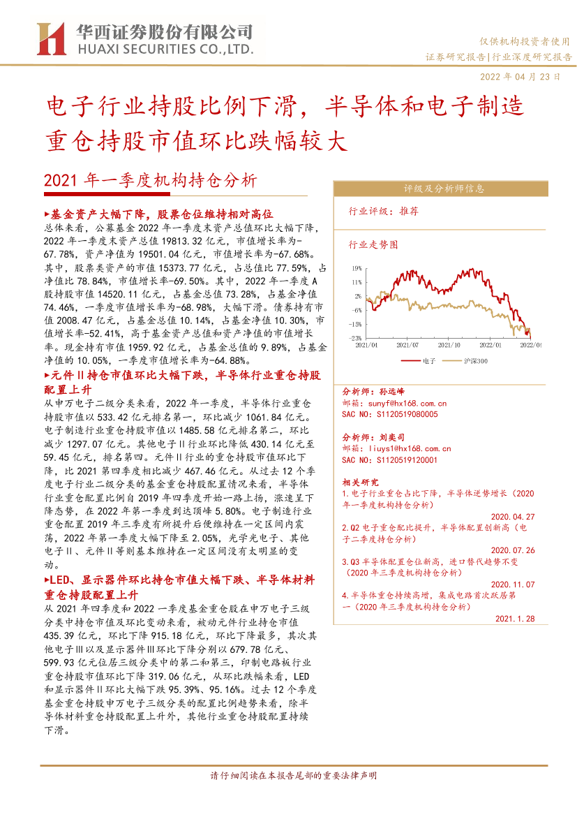 电子行业2021年一季度机构持仓分析：电子行业持股比例下滑，半导体和电子制造重仓持股市值环比跌幅较大-20220423-华西证券-43页电子行业2021年一季度机构持仓分析：电子行业持股比例下滑，半导体和电子制造重仓持股市值环比跌幅较大-20220423-华西证券-43页_1.png