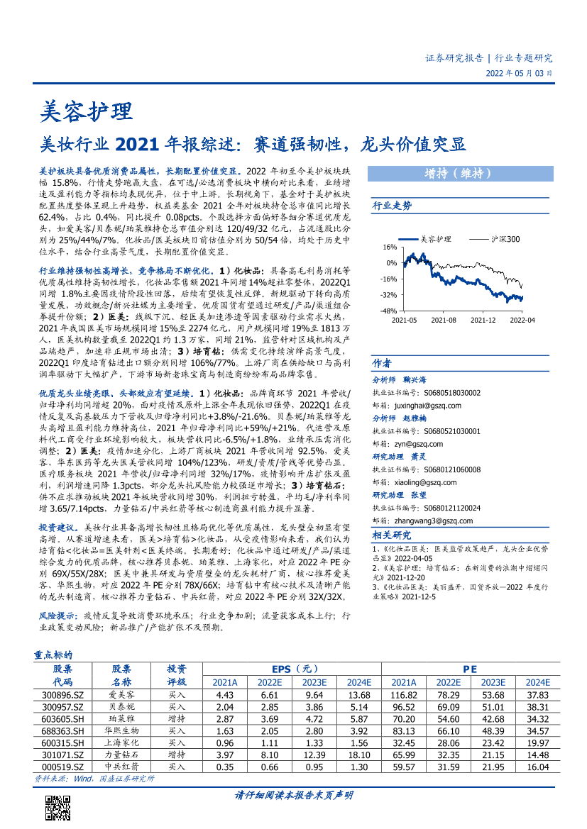 美妆行业2021年报综述：赛道强韧性，龙头价值突显-20220503-国盛证券-39页美妆行业2021年报综述：赛道强韧性，龙头价值突显-20220503-国盛证券-39页_1.png