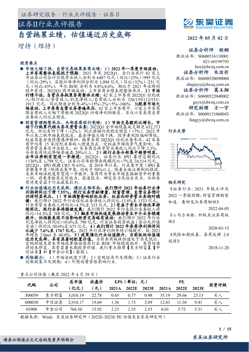 证券Ⅱ行业点评报告：自营拖累业绩，估值逼近历史底部-20220502-东吴证券-15页证券Ⅱ行业点评报告：自营拖累业绩，估值逼近历史底部-20220502-东吴证券-15页_1.png