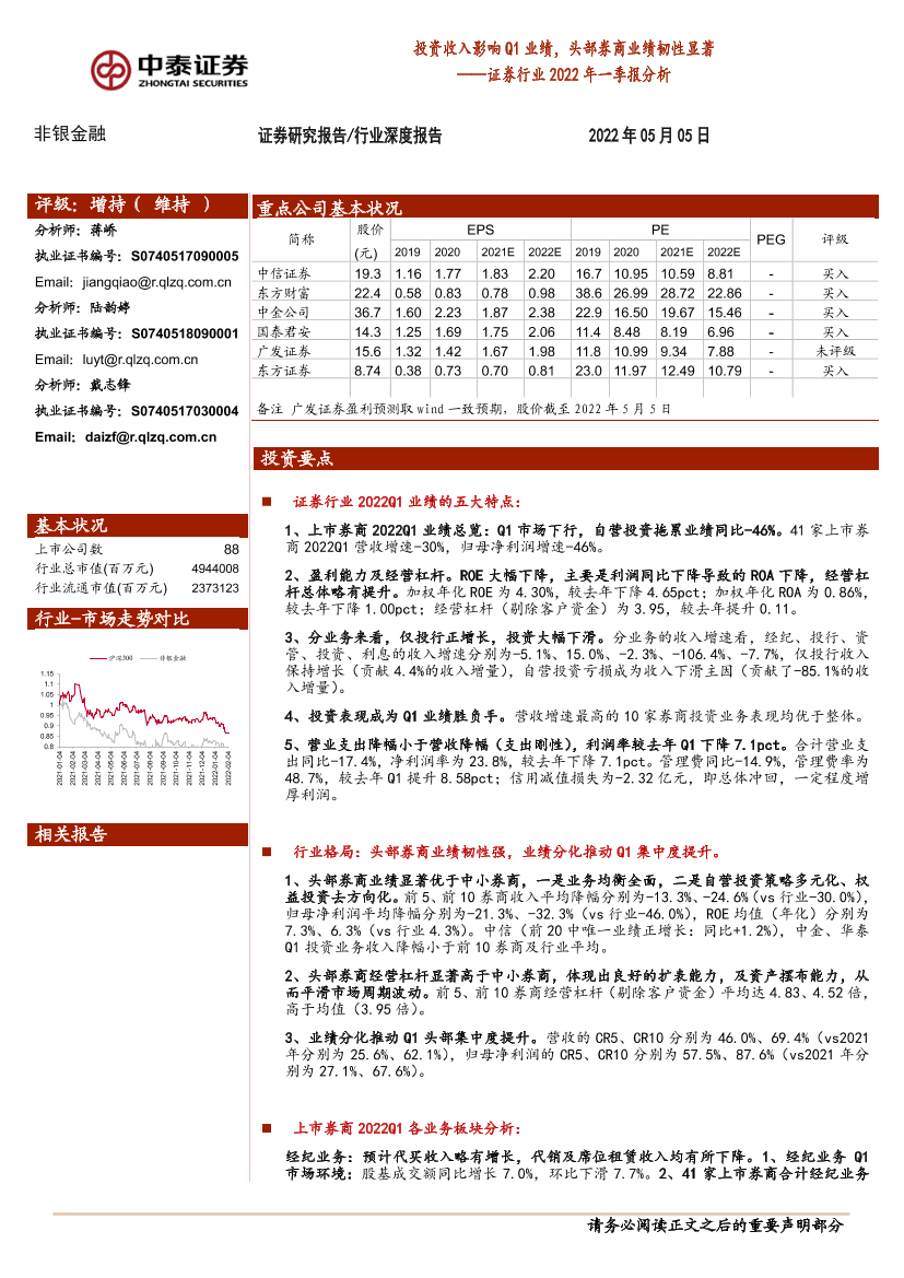 证券行业2022年一季报分析：投资收入影响Q1业绩，头部券商业绩韧性显著-20220505-中泰证券-26页证券行业2022年一季报分析：投资收入影响Q1业绩，头部券商业绩韧性显著-20220505-中泰证券-26页_1.png