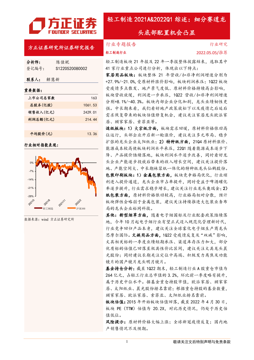 轻工制造行业2021A&2022Q1综述：细分赛道龙头底部配置机会凸显-20220505-方正证券-24页轻工制造行业2021A&2022Q1综述：细分赛道龙头底部配置机会凸显-20220505-方正证券-24页_1.png