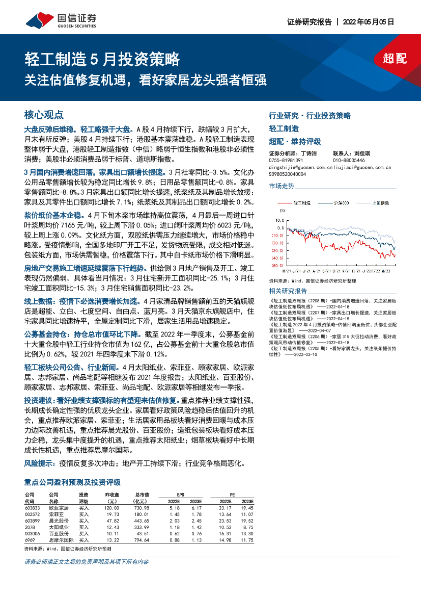 轻工制造行业5月投资策略：关注估值修复机遇，看好家居龙头强者恒强-20220505-国信证券-20页轻工制造行业5月投资策略：关注估值修复机遇，看好家居龙头强者恒强-20220505-国信证券-20页_1.png