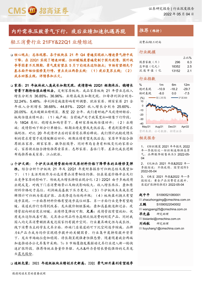 轻工消费行业21FY&22Q1业绩综述：内外需承压致景气下行，疫后业绩加速机遇再现-20220504-招商证券-32页轻工消费行业21FY&22Q1业绩综述：内外需承压致景气下行，疫后业绩加速机遇再现-20220504-招商证券-32页_1.png