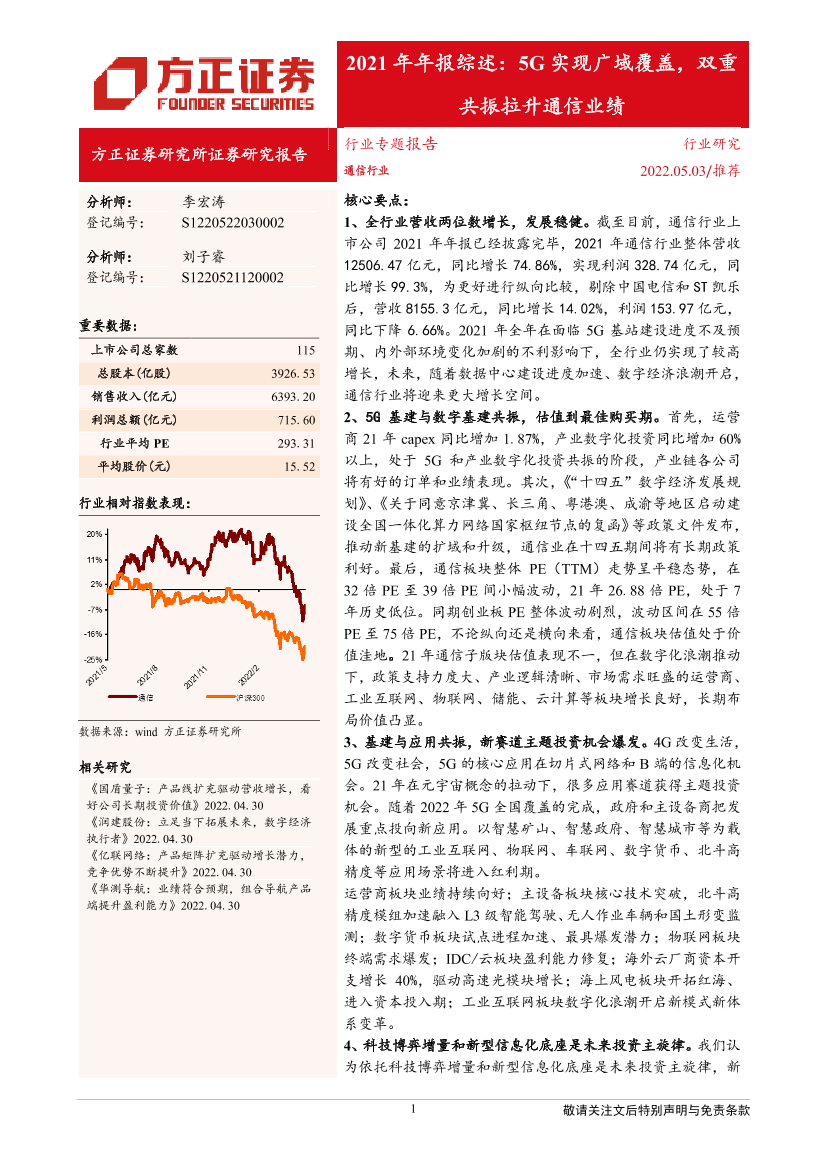 通信行业2021年年报综述：5G实现广域覆盖，双重共振拉升通信业绩-20220503-方正证券-42页通信行业2021年年报综述：5G实现广域覆盖，双重共振拉升通信业绩-20220503-方正证券-42页_1.png