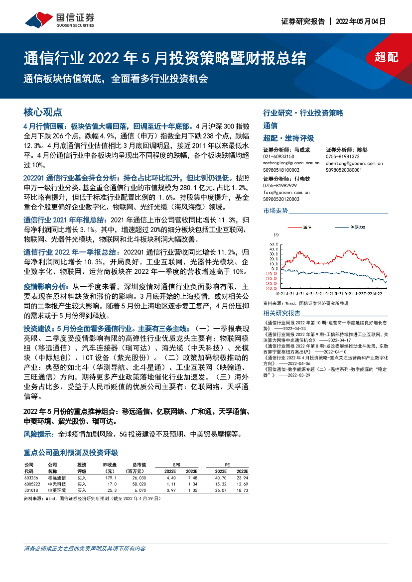 通信行业2022年5月投资策略暨财报总结：通信板块估值筑底，全面看多行业投资机会-20220504-国信证券-38页通信行业2022年5月投资策略暨财报总结：通信板块估值筑底，全面看多行业投资机会-20220504-国信证券-38页_1.png