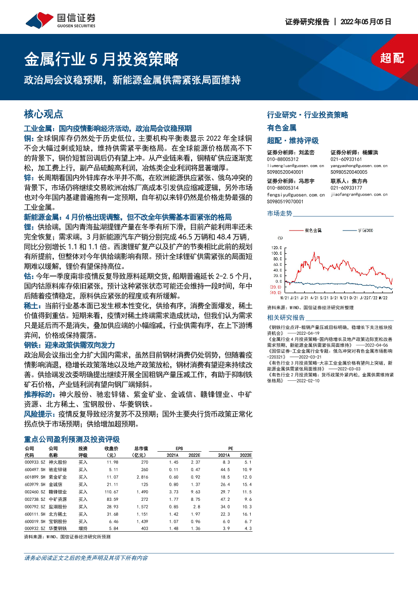 金属行业5月投资策略：政治局会议稳预期，新能源金属供需紧张局面维持-20220505-国信证券-31页金属行业5月投资策略：政治局会议稳预期，新能源金属供需紧张局面维持-20220505-国信证券-31页_1.png