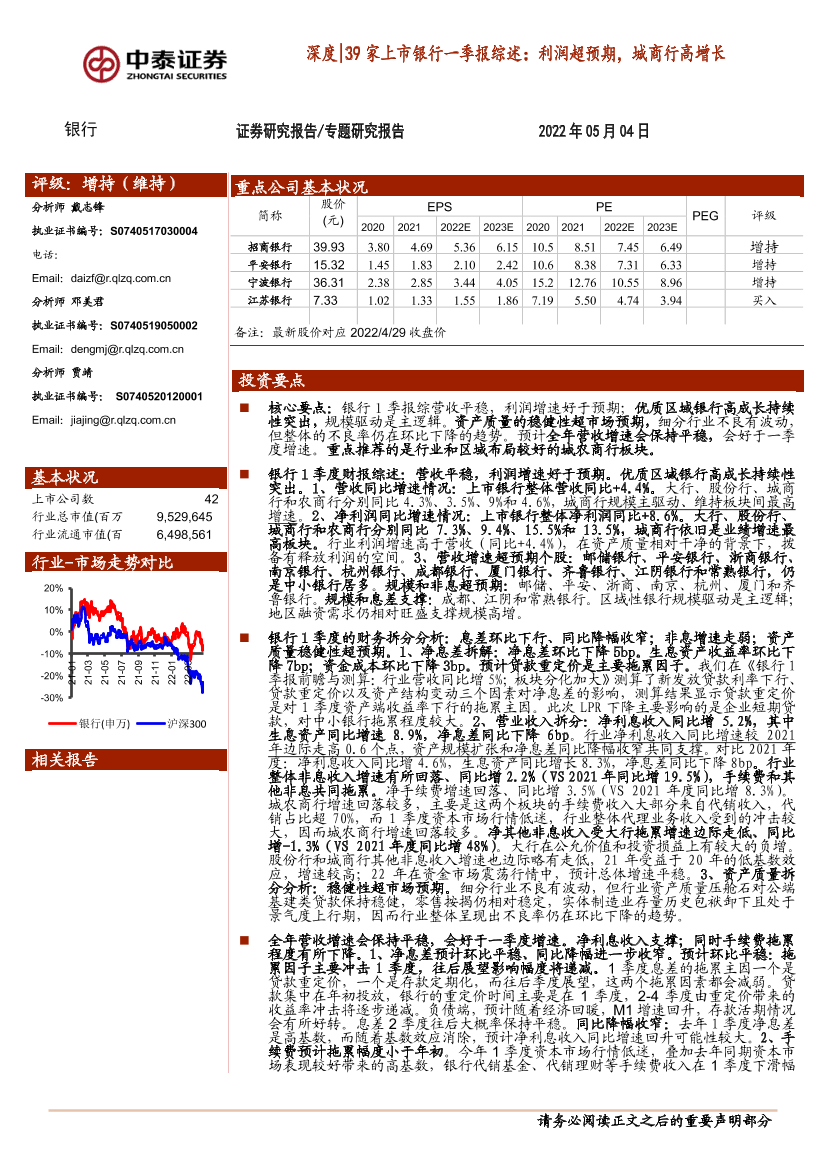 银行业深度39家上市银行一季报综述：利润超预期，城商行高增长-20220504-中泰证券-38页银行业深度39家上市银行一季报综述：利润超预期，城商行高增长-20220504-中泰证券-38页_1.png