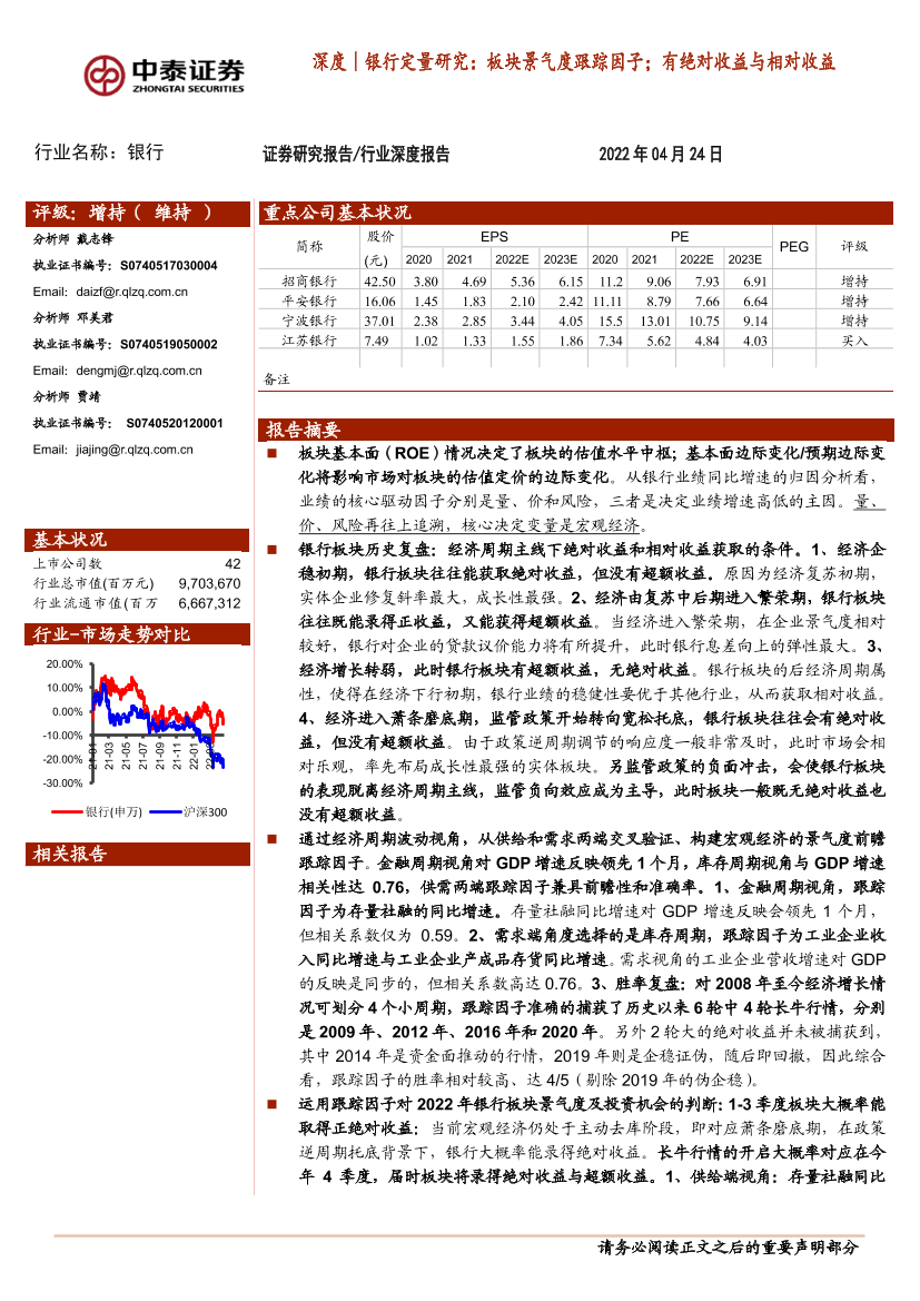 银行业深度：银行定量研究，板块景气度跟踪因子；有绝对收益与相对收益-20220424-中泰证券-49页银行业深度：银行定量研究，板块景气度跟踪因子；有绝对收益与相对收益-20220424-中泰证券-49页_1.png